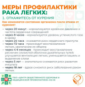 Твое здоровье 4