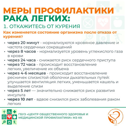 Твое здоровье 4