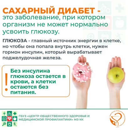 Твое здоровье 2